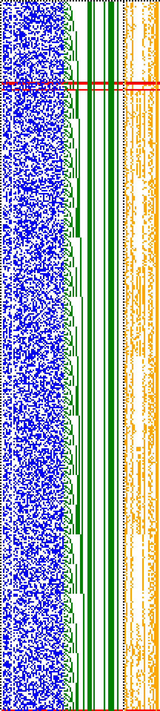 Bild: Logdateigrafik