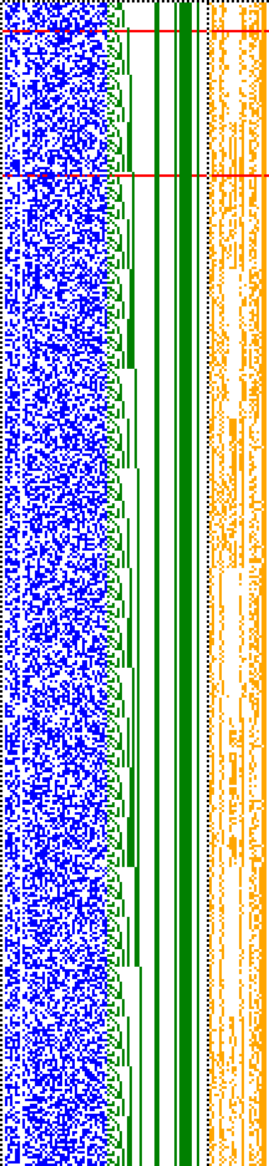 Bild: Logdateigrafik