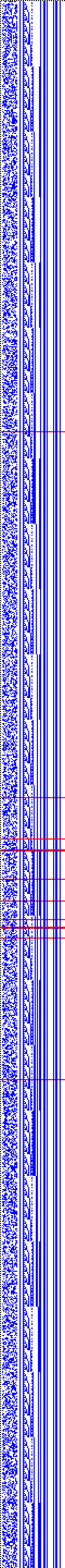 Bild: Logdateigrafik