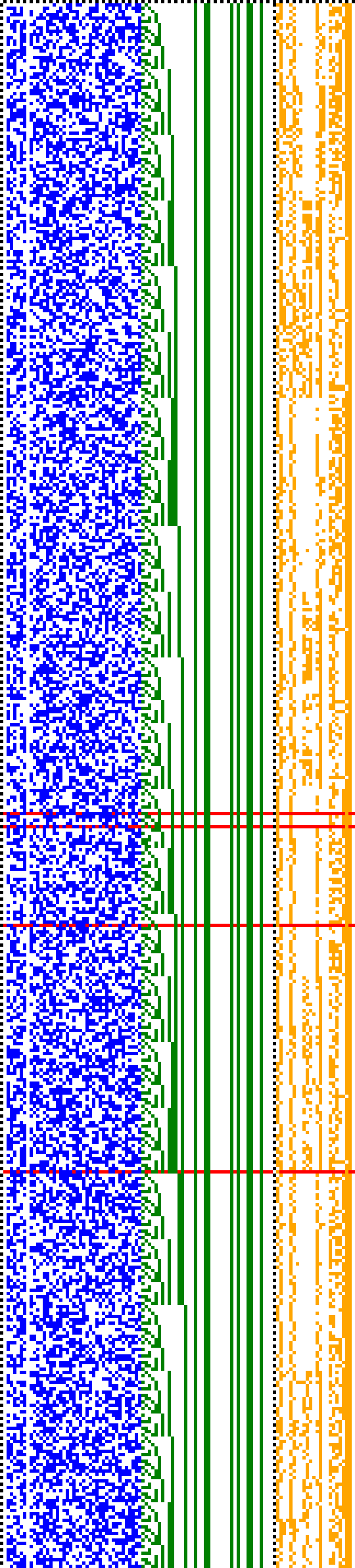 Bild: Logdateigrafik