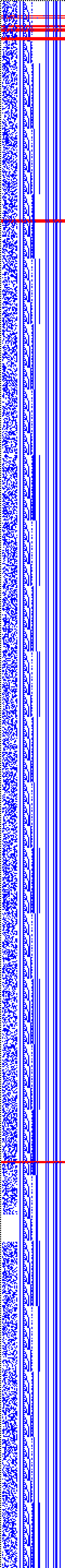 Bild: Logdateigrafik