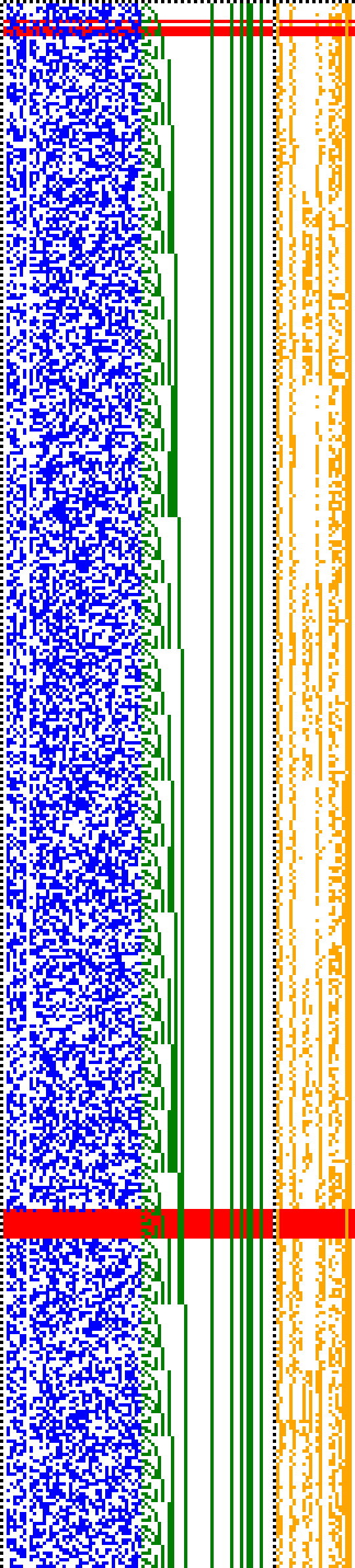 Bild: Logdateigrafik