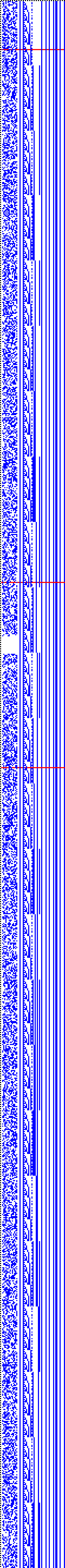 Bild: Logdateigrafik