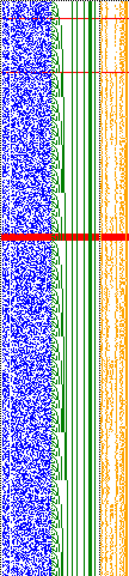 Bild: Logdateigrafik