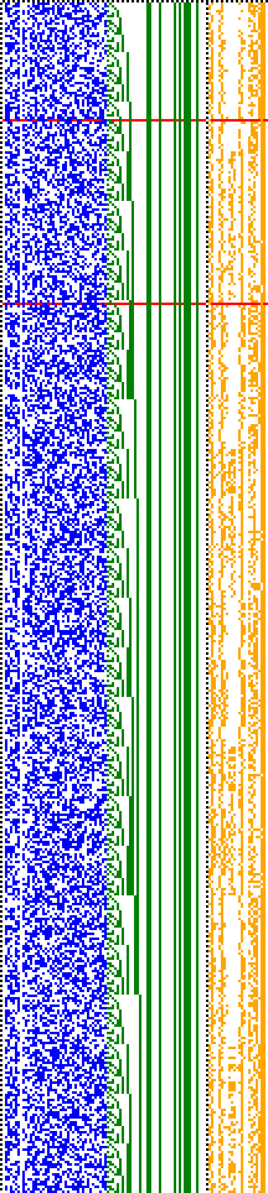 Bild: Logdateigrafik