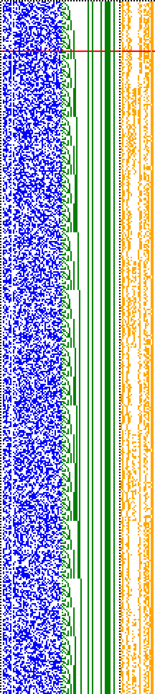 Bild: Logdateigrafik