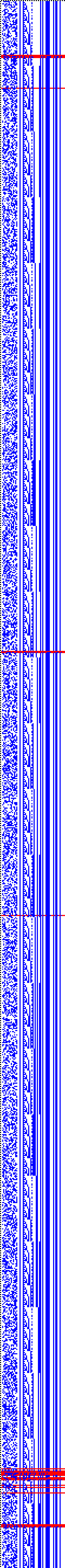 Bild: Logdateigrafik