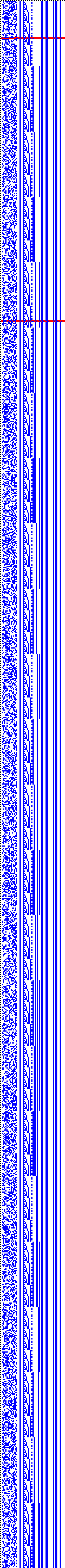 Bild: Logdateigrafik