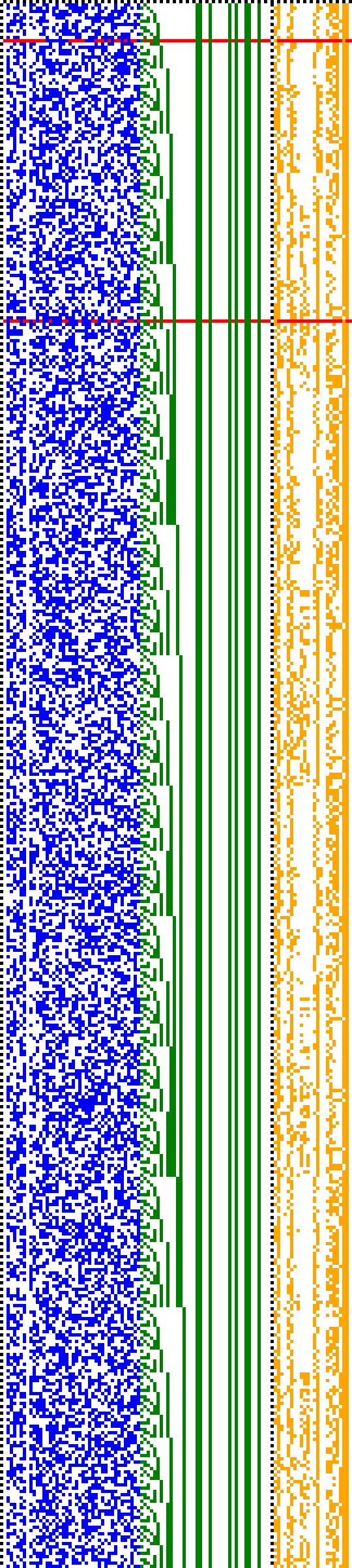 Bild: Logdateigrafik