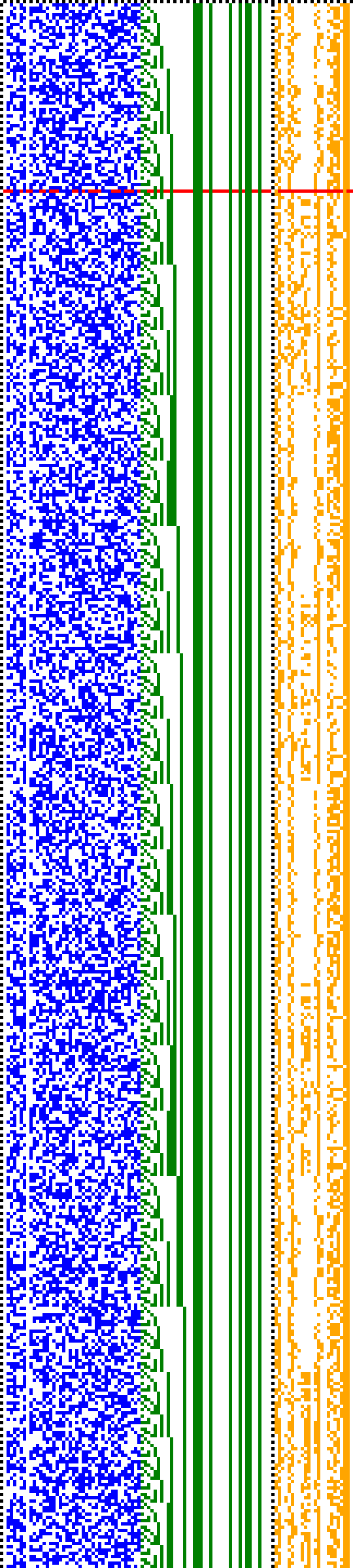 Bild: Logdateigrafik