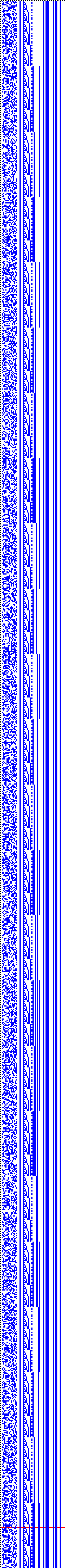 Bild: Logdateigrafik