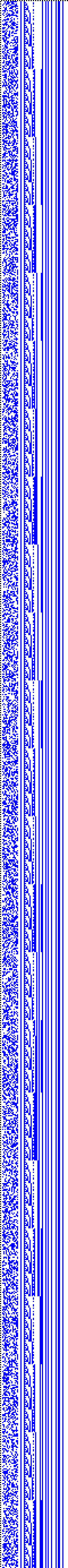 Bild: Logdateigrafik