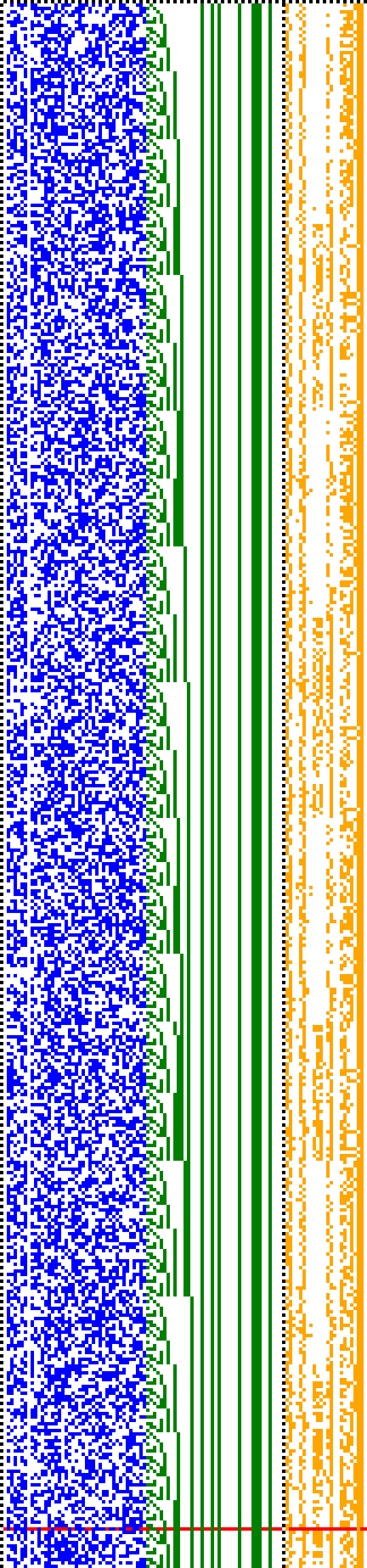 Bild: Logdateigrafik