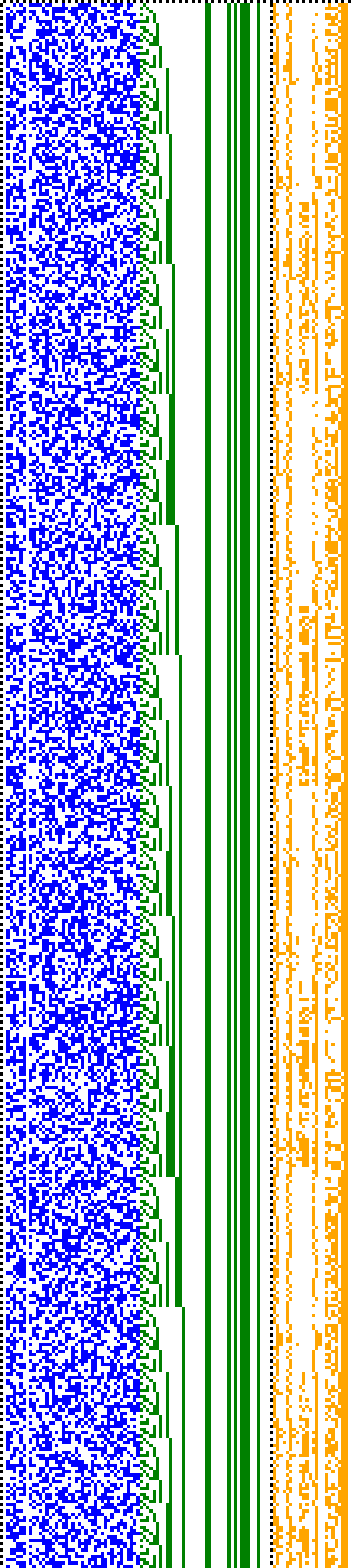 Bild: Logdateigrafik