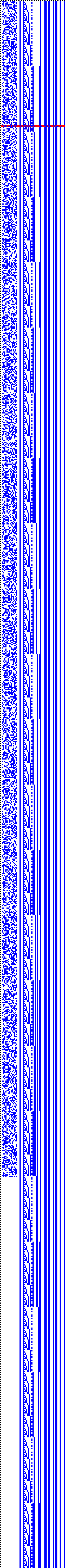 Bild: Logdateigrafik