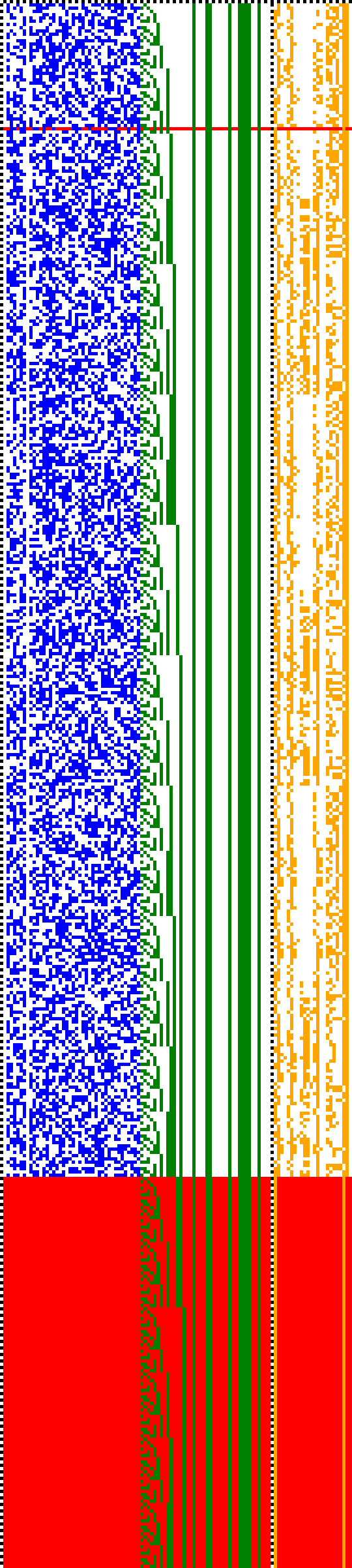 Bild: Logdateigrafik