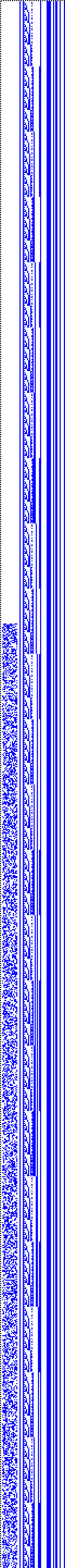 Bild: Logdateigrafik