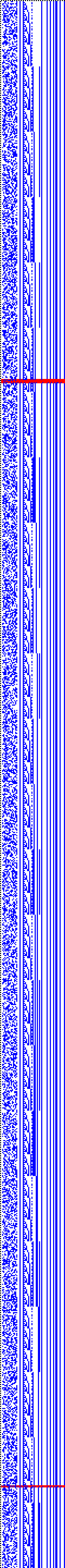 Bild: Logdateigrafik