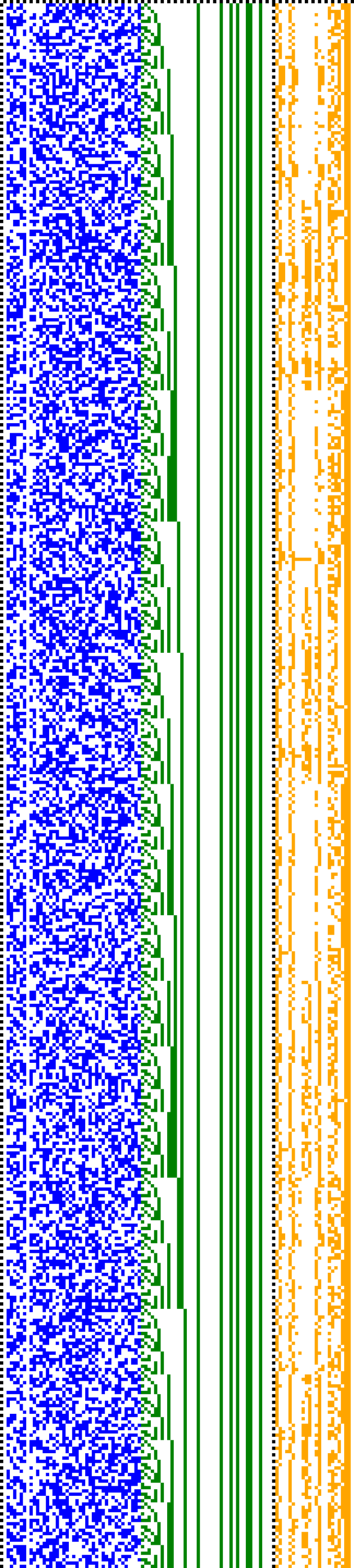 Bild: Logdateigrafik