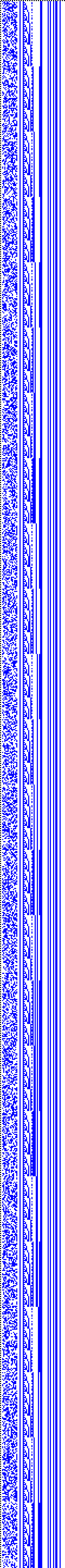 Bild: Logdateigrafik