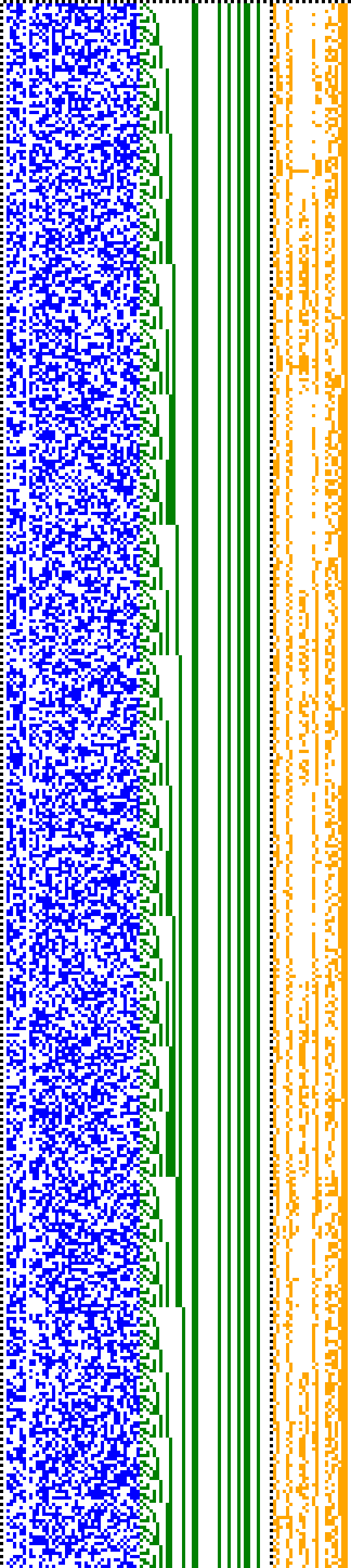 Bild: Logdateigrafik