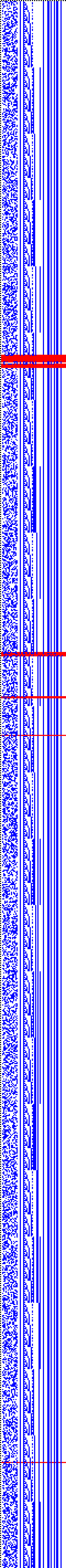 Bild: Logdateigrafik