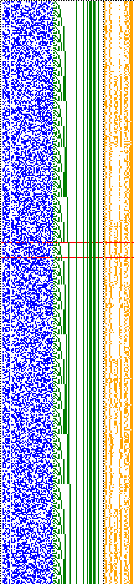 Bild: Logdateigrafik