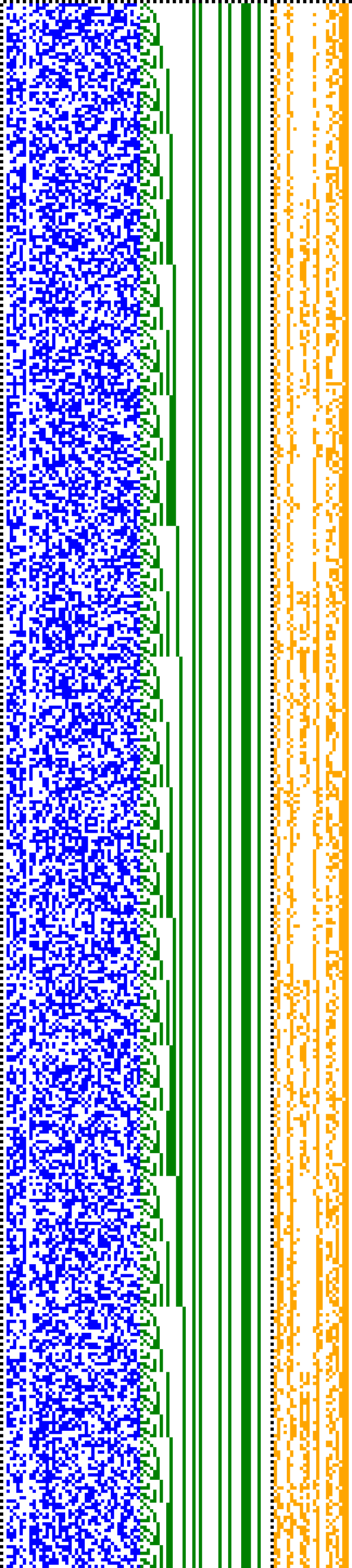 Bild: Logdateigrafik