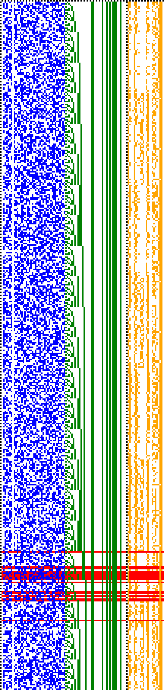 Bild: Logdateigrafik