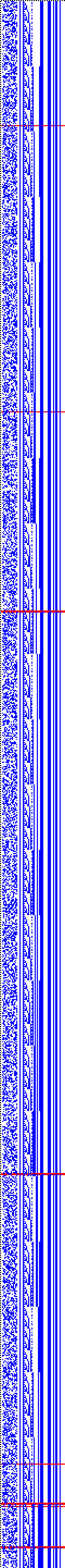 Bild: Logdateigrafik