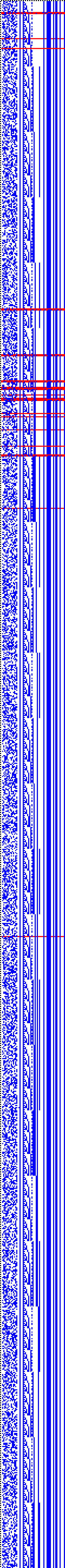 Bild: Logdateigrafik