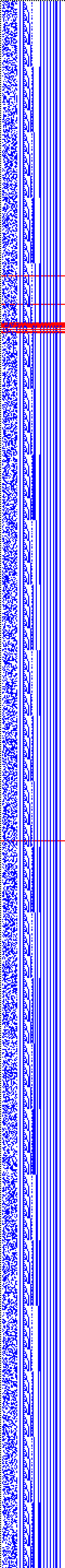 Bild: Logdateigrafik