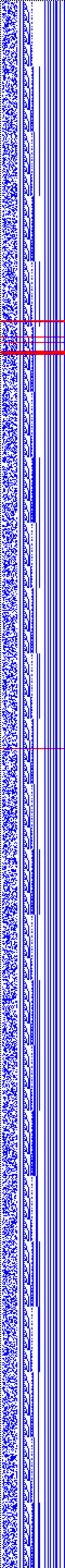 Bild: Logdateigrafik