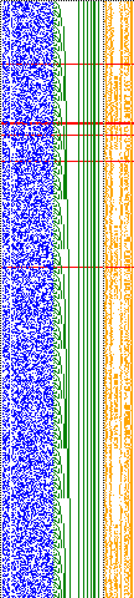 Bild: Logdateigrafik