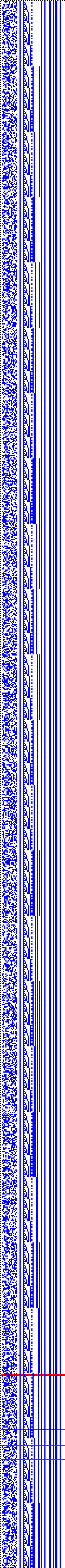 Bild: Logdateigrafik