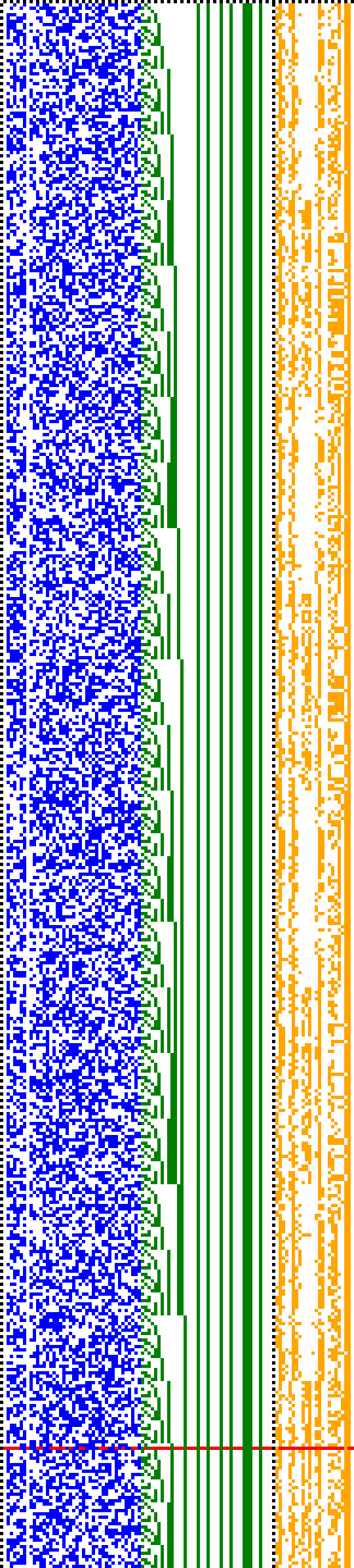 Bild: Logdateigrafik