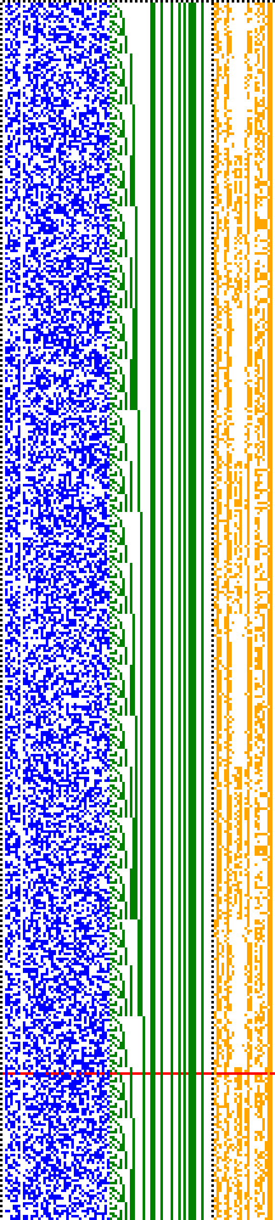 Bild: Logdateigrafik