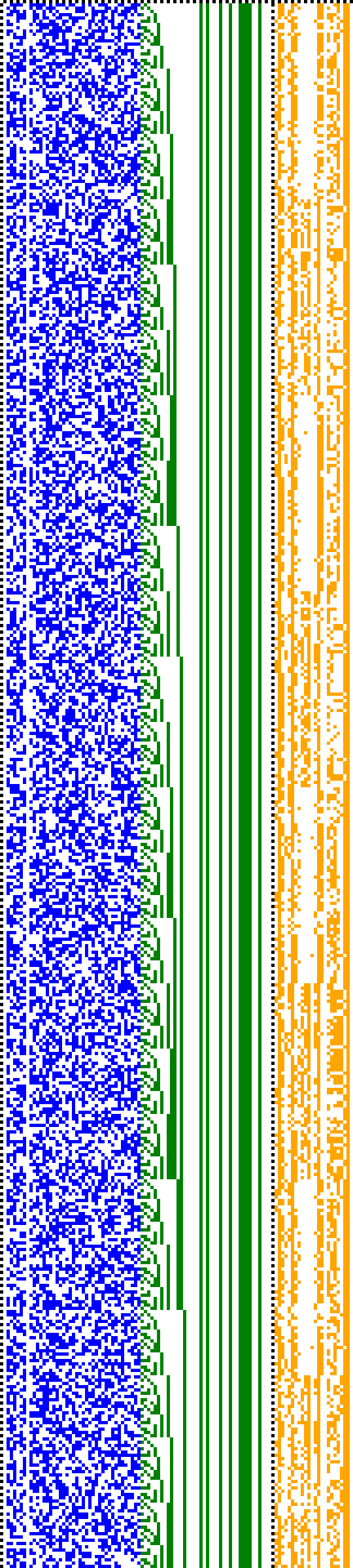 Bild: Logdateigrafik