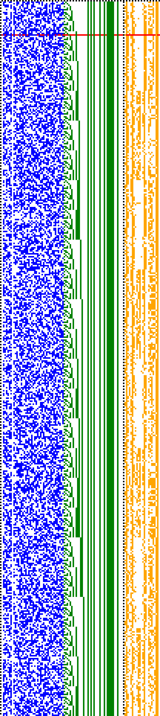 Bild: Logdateigrafik