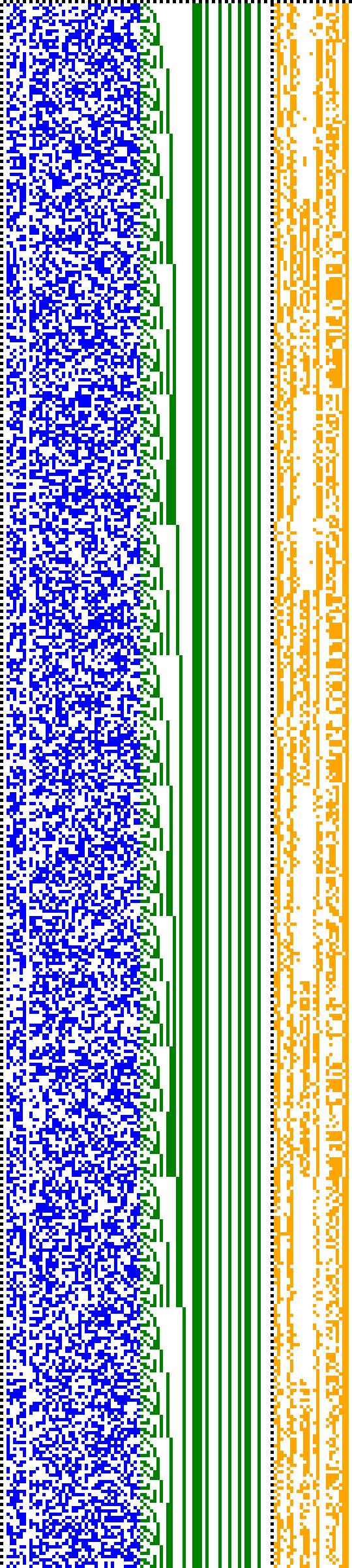 Bild: Logdateigrafik