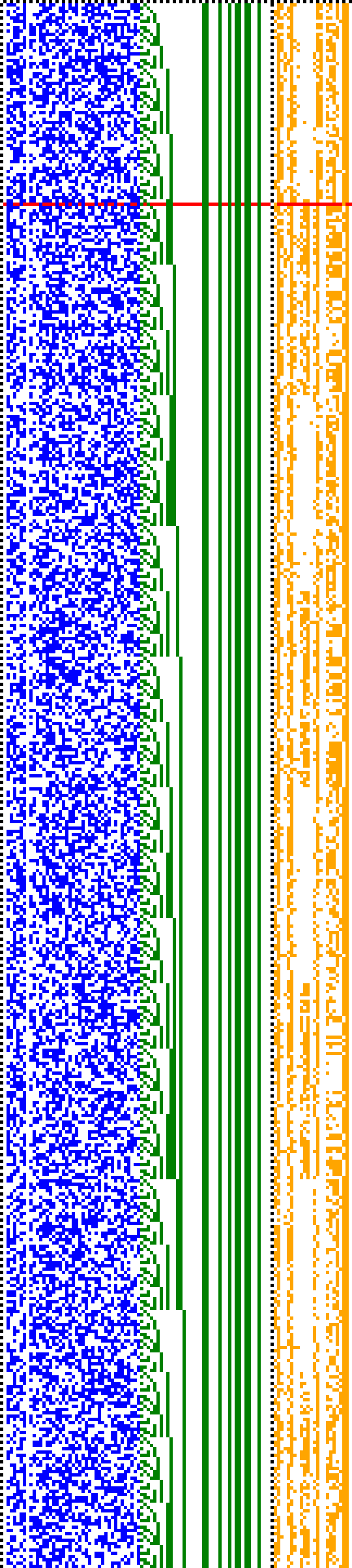 Bild: Logdateigrafik