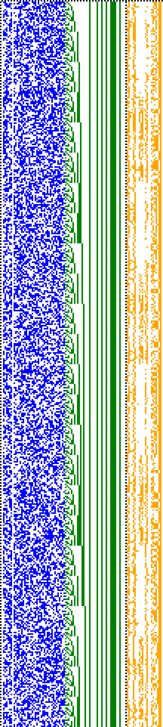 Bild: Logdateigrafik