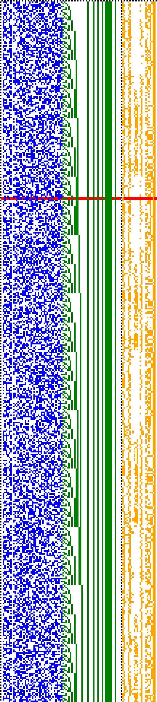 Bild: Logdateigrafik