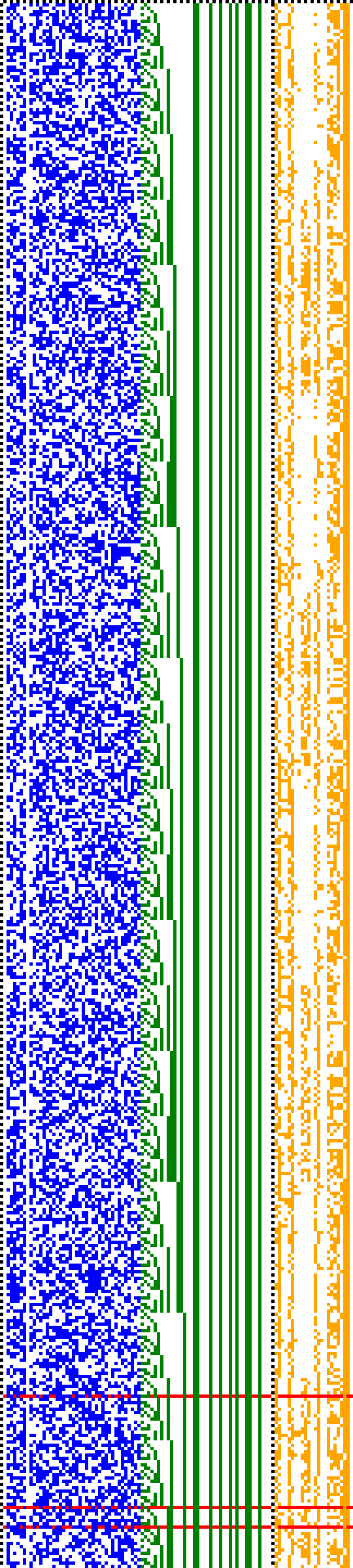 Bild: Logdateigrafik