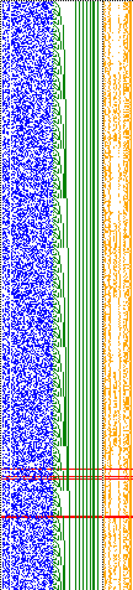 Bild: Logdateigrafik