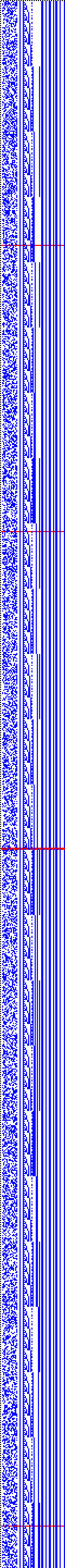 Bild: Logdateigrafik