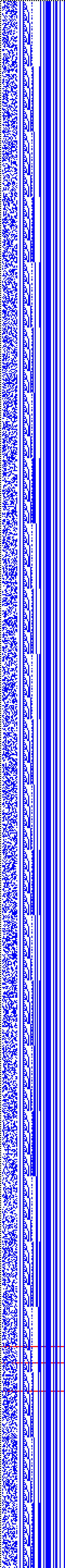 Bild: Logdateigrafik