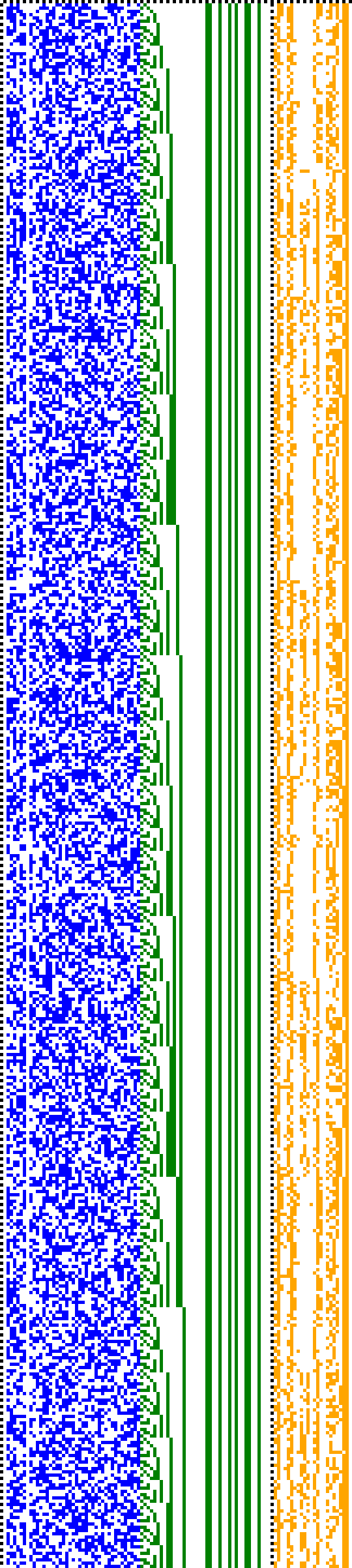 Bild: Logdateigrafik