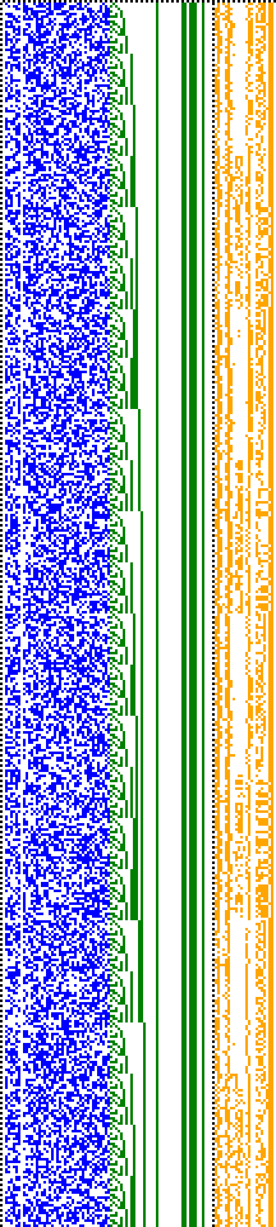 Bild: Logdateigrafik