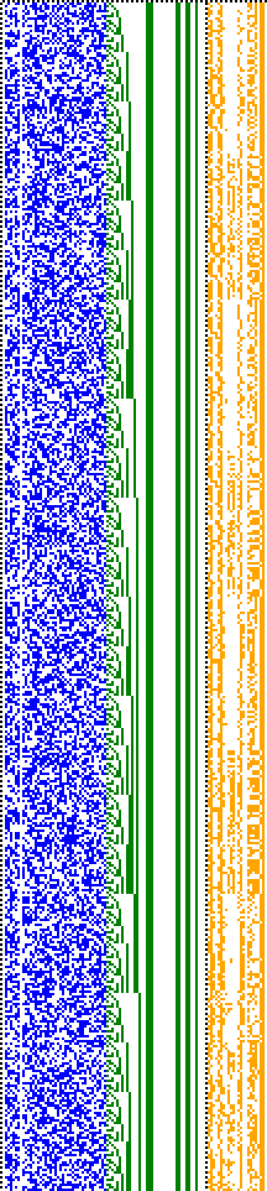 Bild: Logdateigrafik